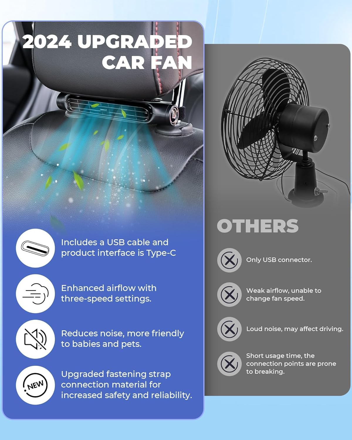 Luna | USB-Autokühlventilator mit Kopfstützenhalterung und einstellbarem Luftstrom