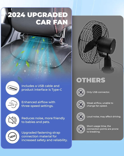 Luna | USB-Autokühlventilator mit Kopfstützenhalterung und einstellbarem Luftstrom